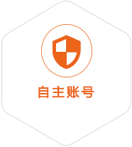 洞头到克罗地亚国际快递